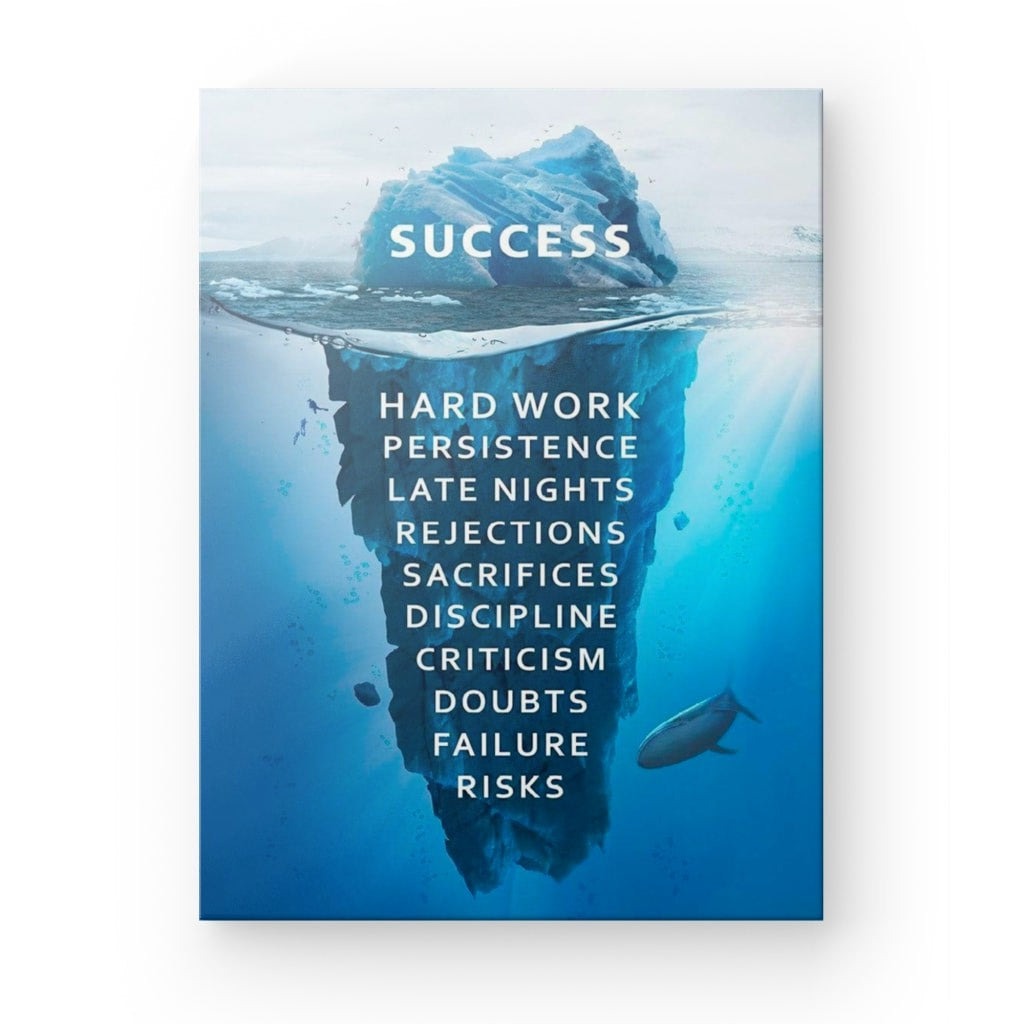 Iceberg of success